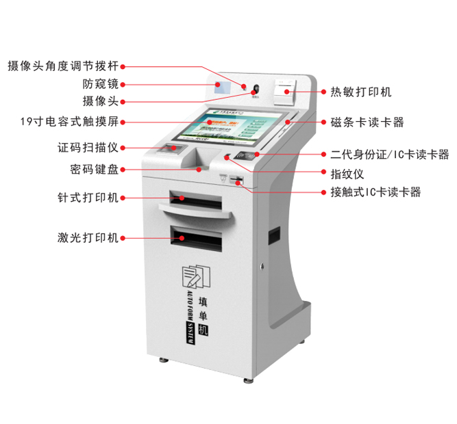 排隊叫號機